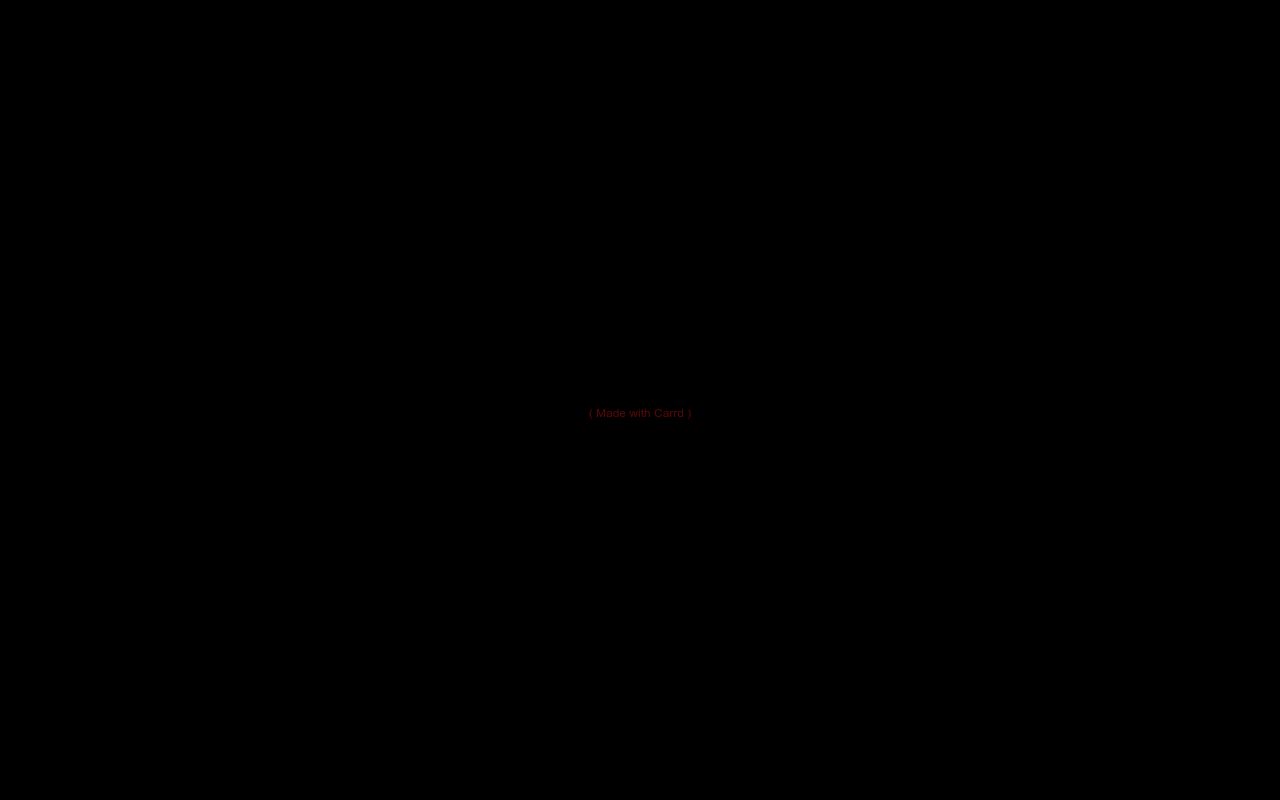 Carrd profile picture for @anger